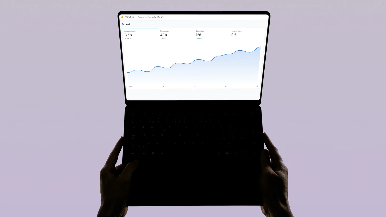 Tableau de bord d'analytics sur un ordinateur portable : utilisateurs, sessions et courbe de fréquentation