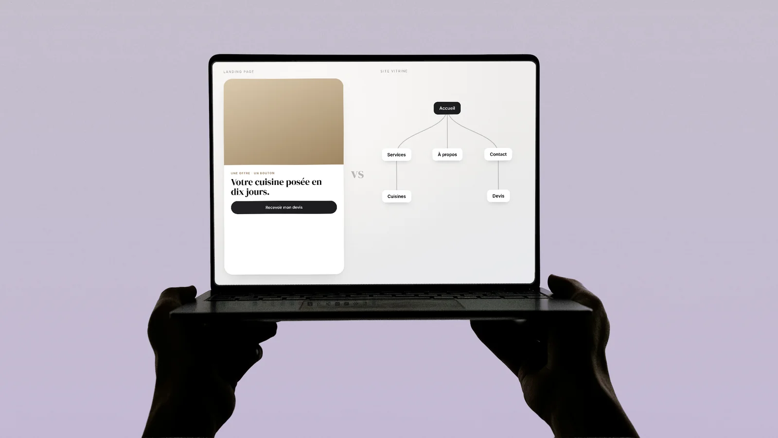 Sur un écran, une landing page d'un côté et l'arborescence d'un site vitrine de l'autre