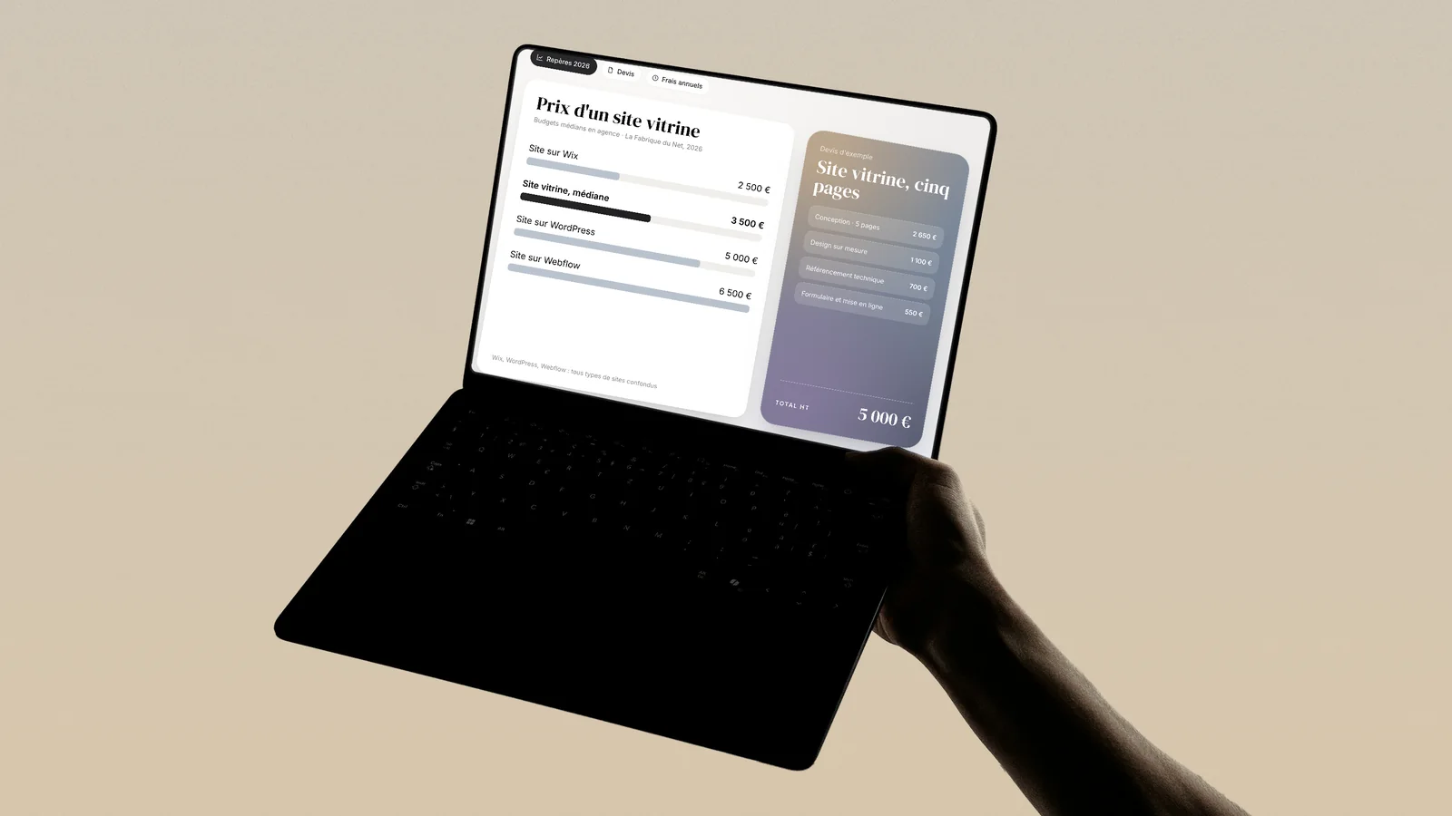 Repères de prix d'un site vitrine sur un ordinateur portable&nbsp;: budgets médians en agence et devis d'exemple de cinq pages à 5&nbsp;000&nbsp;€ HT