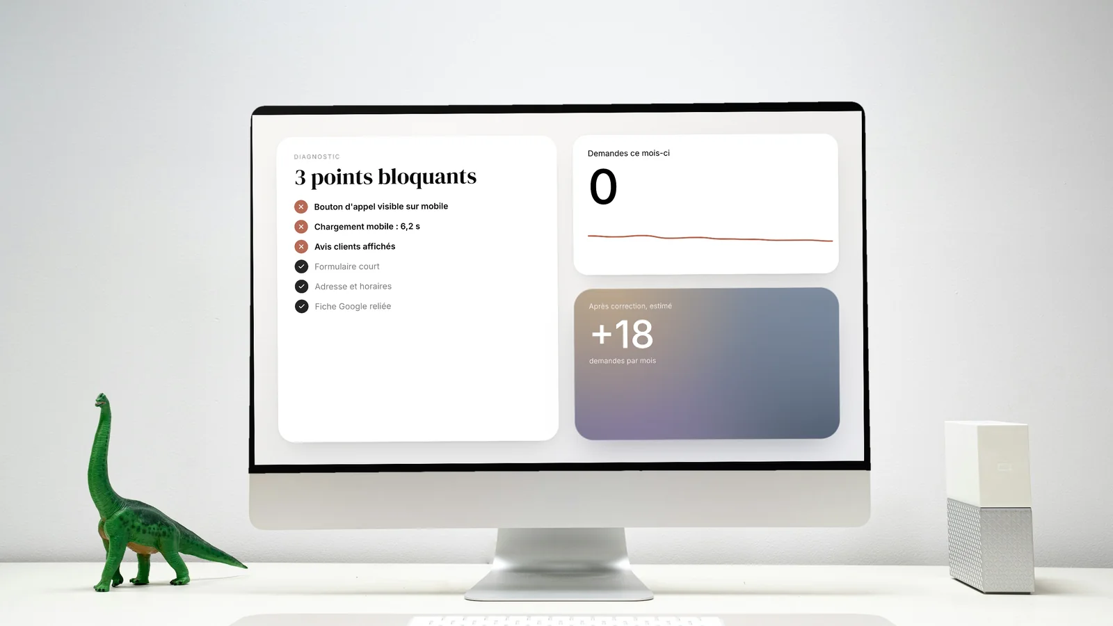 Diagnostic d'un site vitrine sur un écran : trois points bloquants et le nombre de demandes